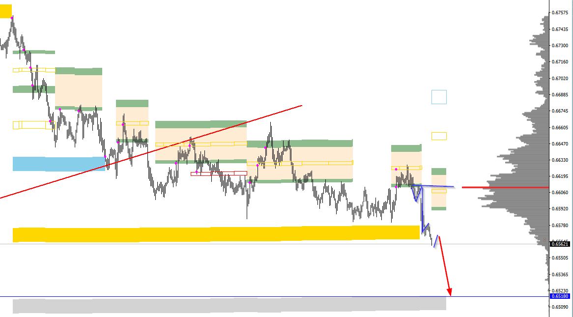 ONs_image_[NZDUSD,H1] - 27.01.png